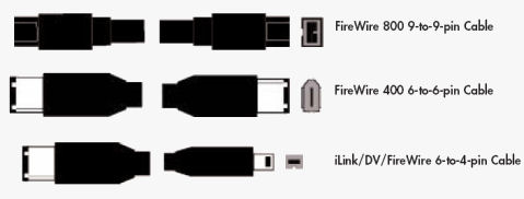FireWire Cables