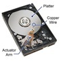 Hard Drive Data Recovery after Physical Damage