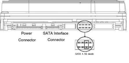 Samsung SpinPoint,Jumper,transfer rate