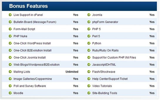 brainhost-features-bonus