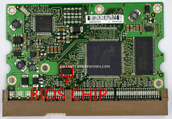 BIOS CHIP