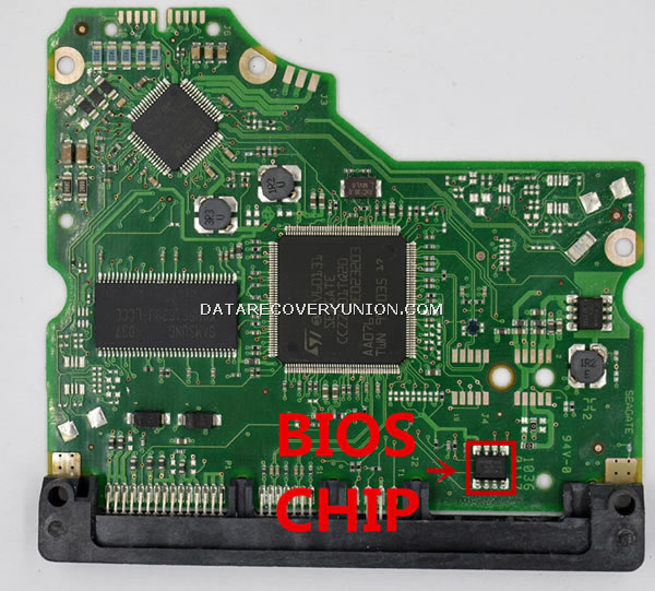 BIOS CHIP