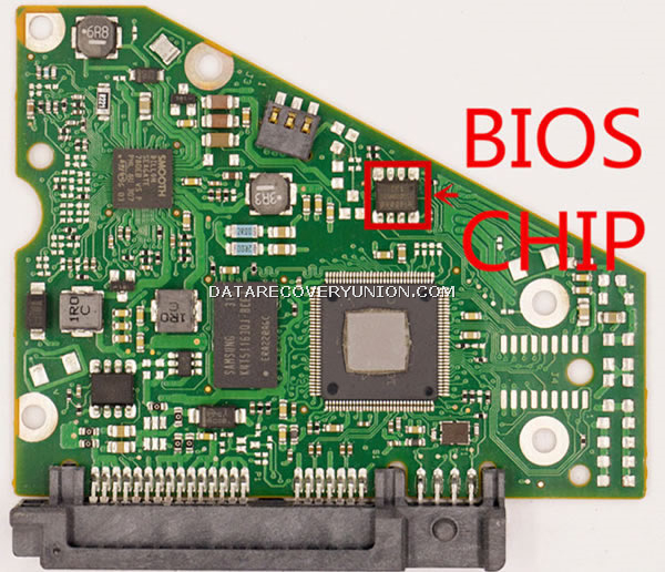 BIOS CHIP