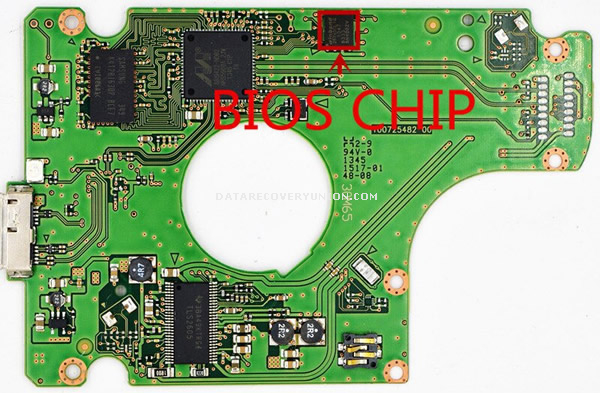 BIOS CHIP