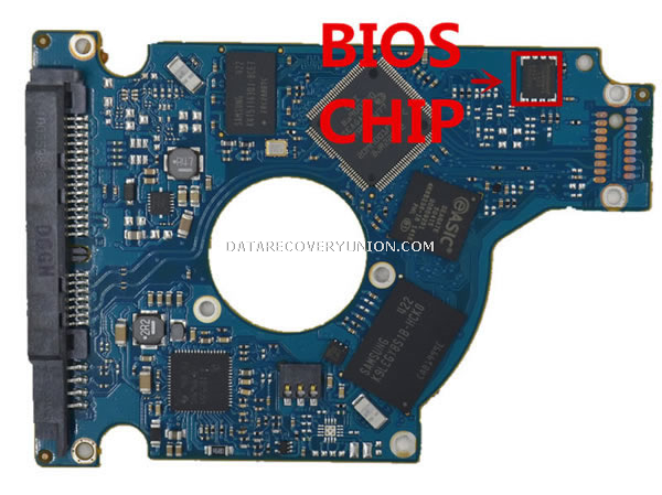 BIOS CHIP
