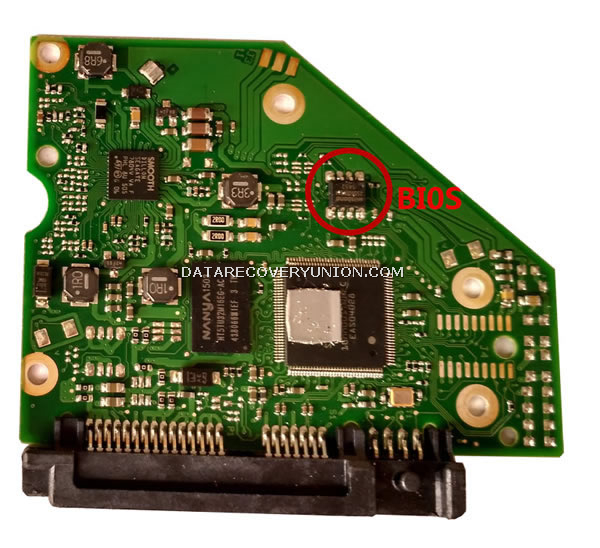 BIOS CHIP