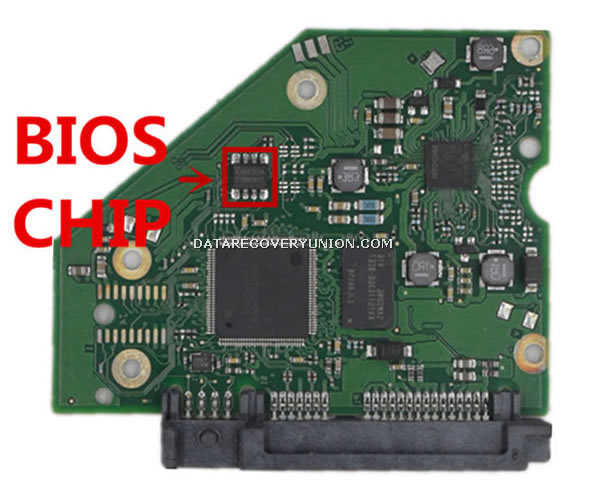 BIOS CHIP