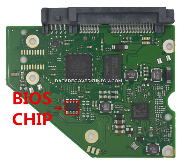 BIOS CHIP