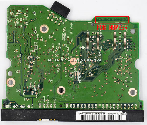 PCB Number