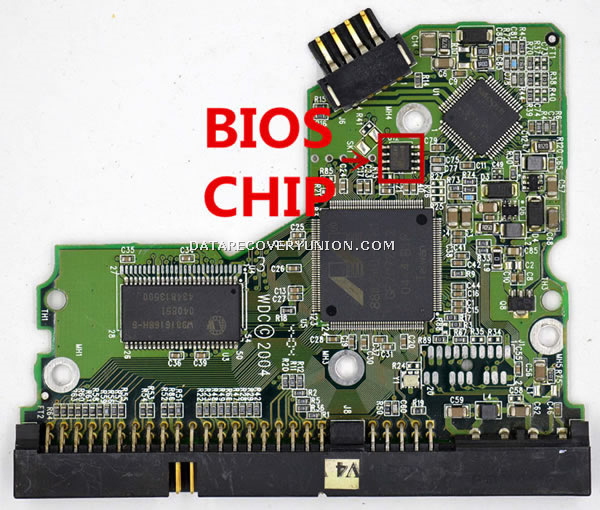 BIOS CHIP