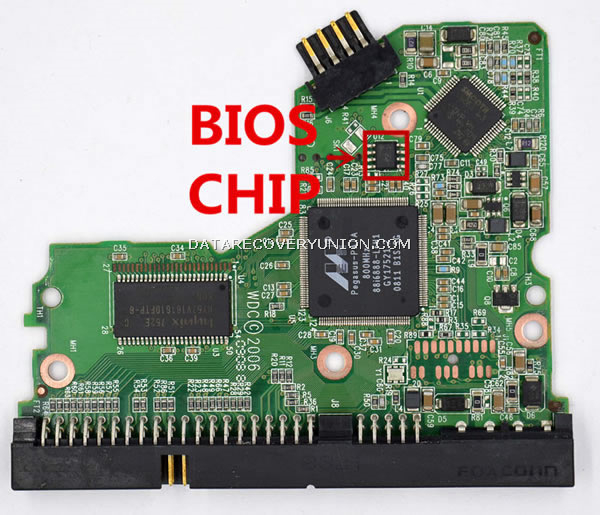 BIOS CHIP