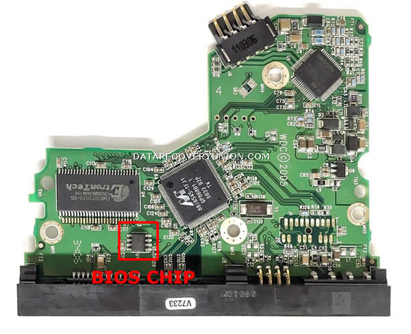 BIOS CHIP