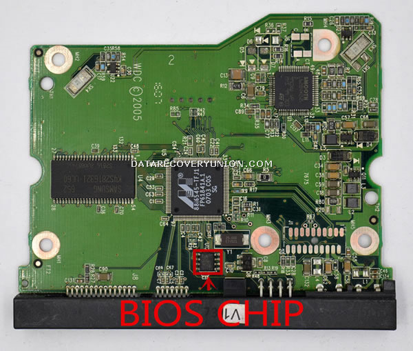 BIOS CHIP