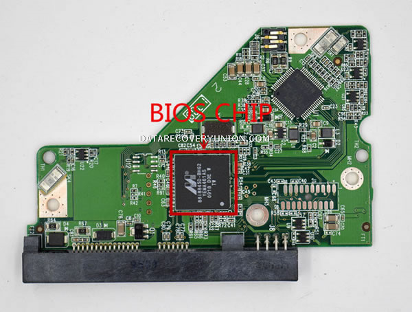BIOS CHIP