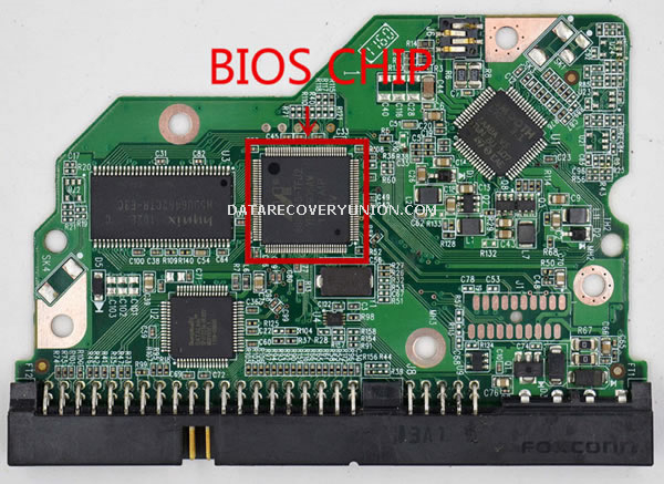 BIOS CHIP