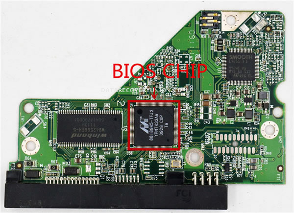 BIOS CHIP