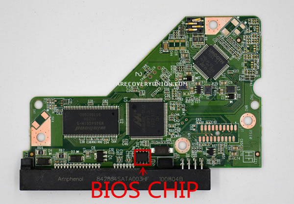 BIOS CHIP