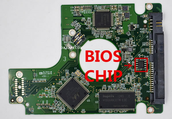 BIOS CHIP