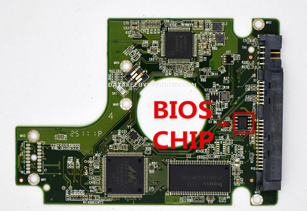 BIOS CHIP