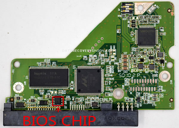 BIOS CHIP