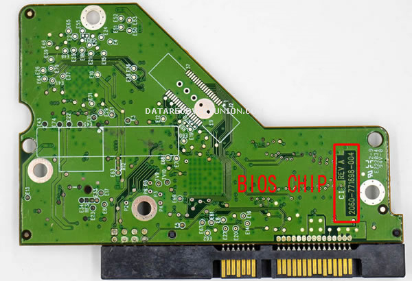 PCB Number