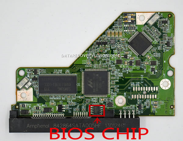 BIOS CHIP