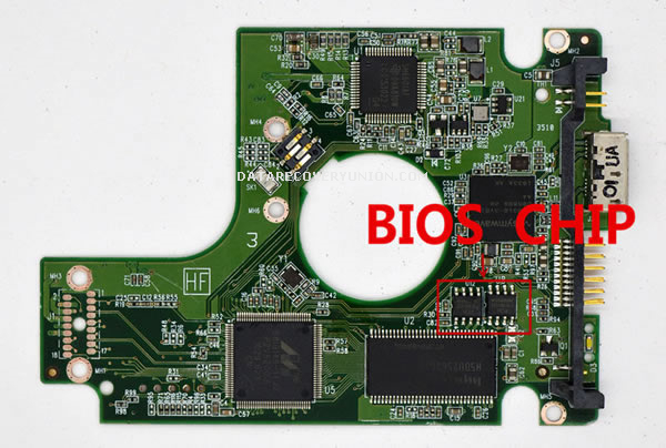 BIOS CHIP