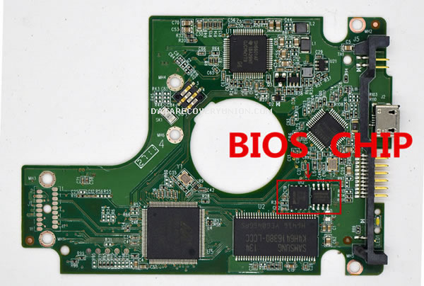 BIOS CHIP