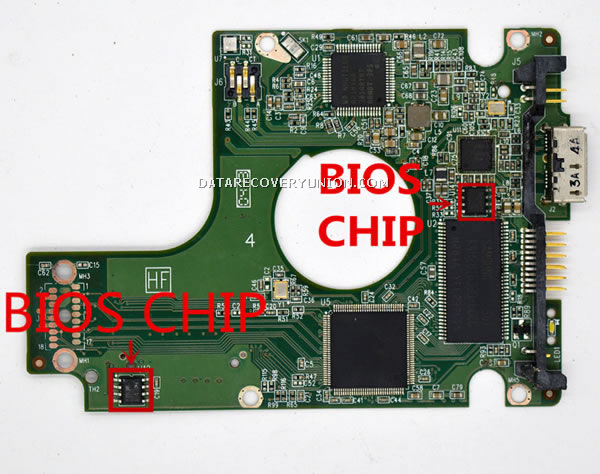 BIOS CHIP