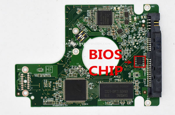 BIOS CHIP