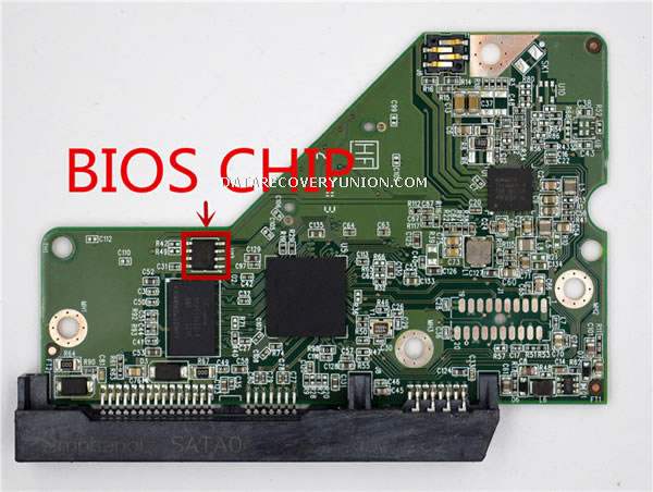 BIOS CHIP