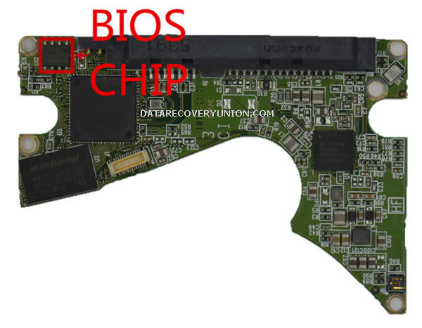 BIOS CHIP