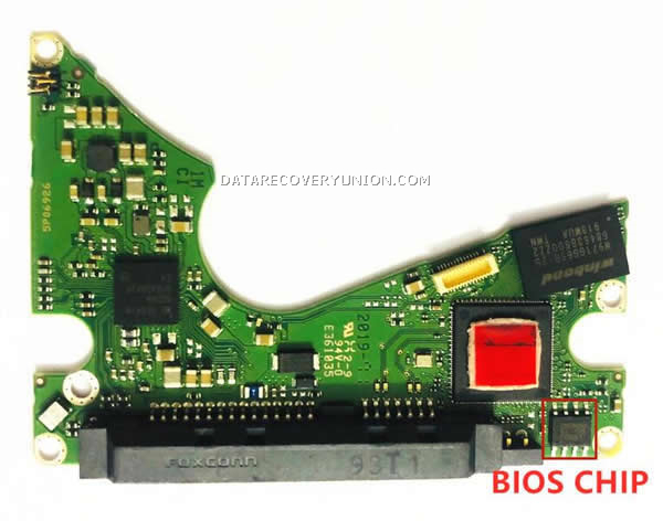 BIOS CHIP