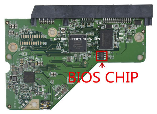 BIOS CHIP
