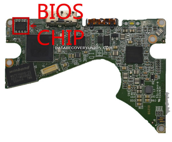 BIOS CHIP