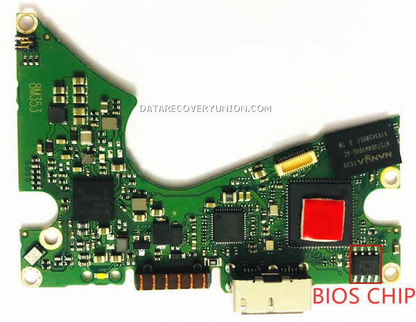 BIOS CHIP