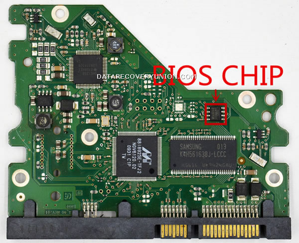 BIOS CHIP