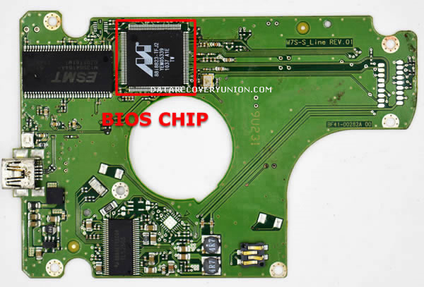 BIOS CHIP