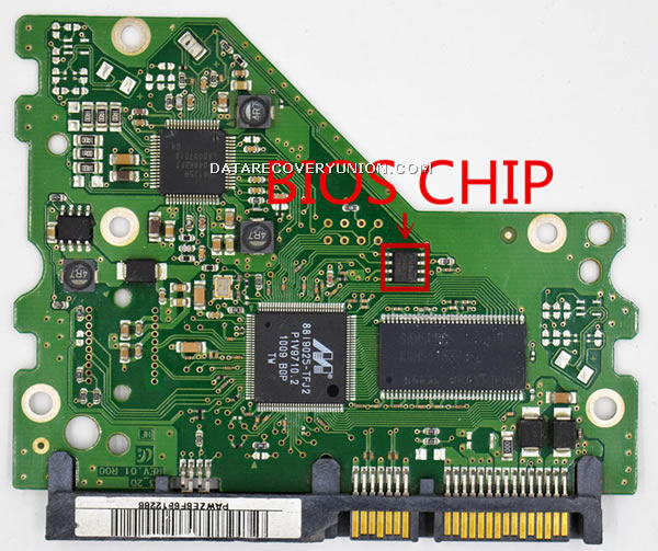 BIOS CHIP