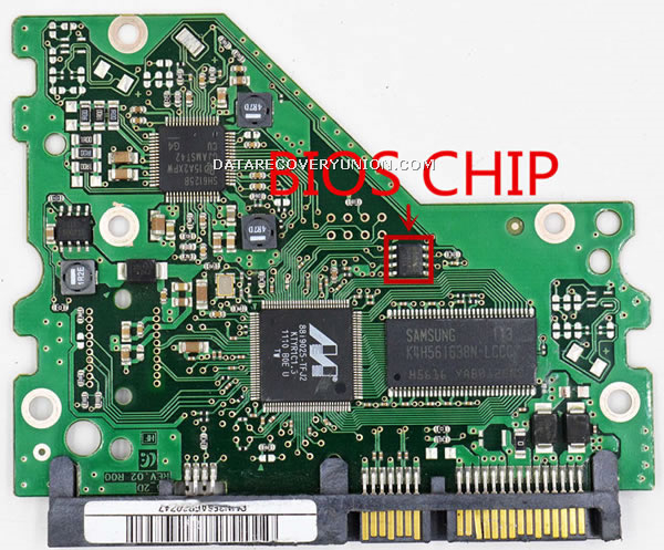 BIOS CHIP