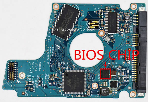 BIOS CHIP