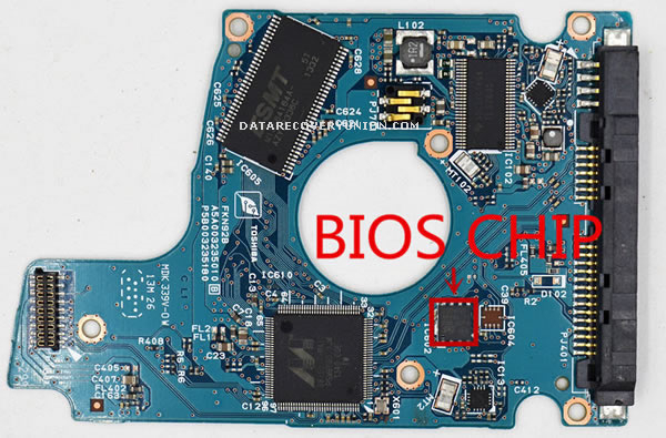 BIOS CHIP