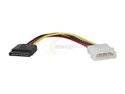 SATA Power Cable