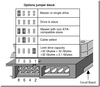 bare cd drive jumper switch for mac bare cd drive jumper switch for mac